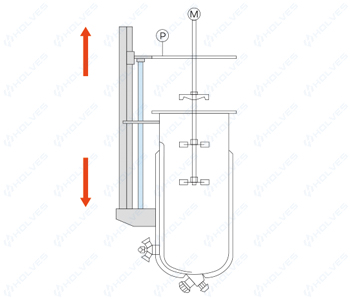 罐蓋自動提升 罐蓋自動提升
