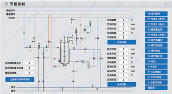 一鍵式操作系統(tǒng) 一鍵式操作系統(tǒng)