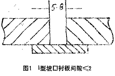 圖1 I型坡口，襯板間隙小于等于2